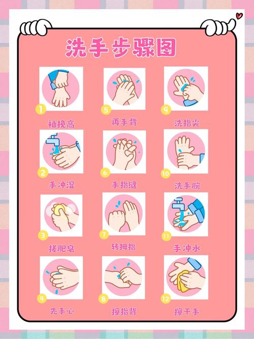 生活健康常识洗手，你真的会正确洗手吗？关键步骤你漏了几个？-图1
