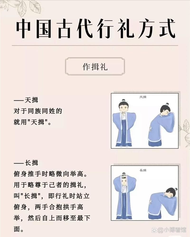 古代礼仪常识如何影响现代社交规范与人际交往?-图2 古代礼仪常识如何影响现代社交规范与人际交往?-图2