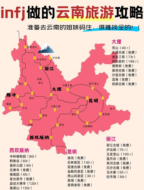 云南地理常识大全-图1 云南地理常识大全-图1