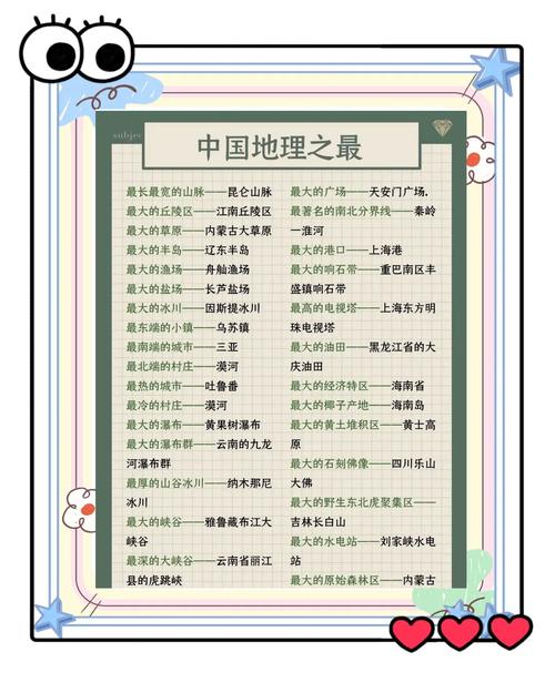 常识判断中的国情地理考点，究竟该如何高效掌握与记忆？-图1