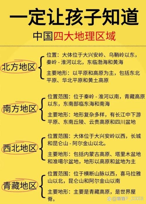 常识判断中的国情地理考点，究竟该如何高效掌握与记忆？-图3