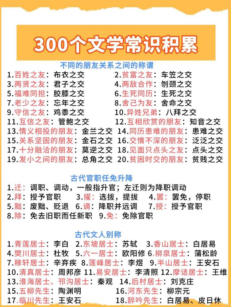 文学常识软件真能高效提升文学素养吗？-图1