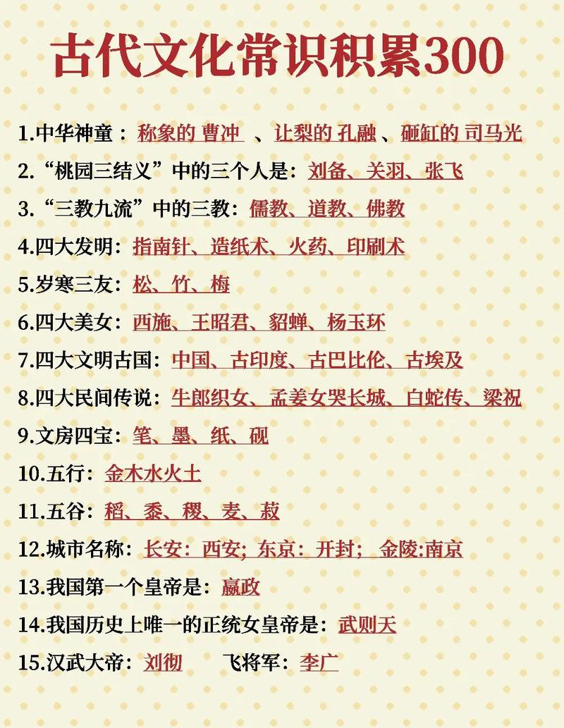 古代文化常识高难-图3