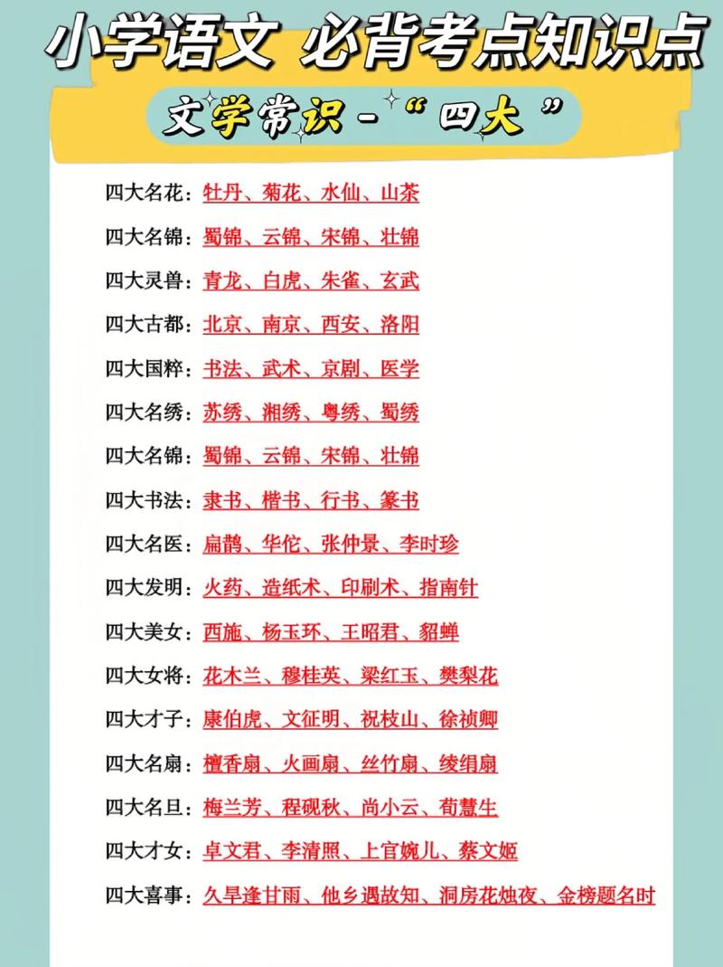 古代生活中，文学常识如何塑造人们的日常行为与思想观念？-图1