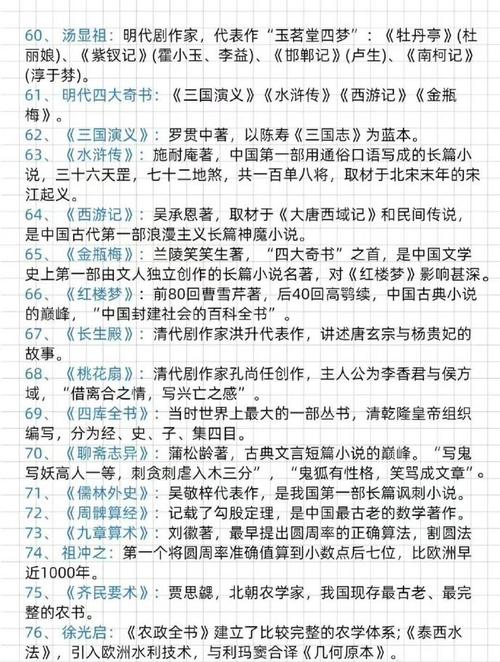 古代生活中，文学常识如何塑造人们的日常行为与思想观念？-图2