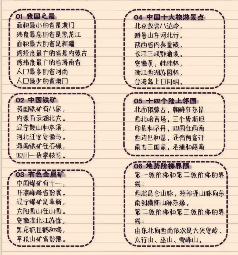 初中地理常识中，中国地形气候特征如何影响人口与经济分布？-图3