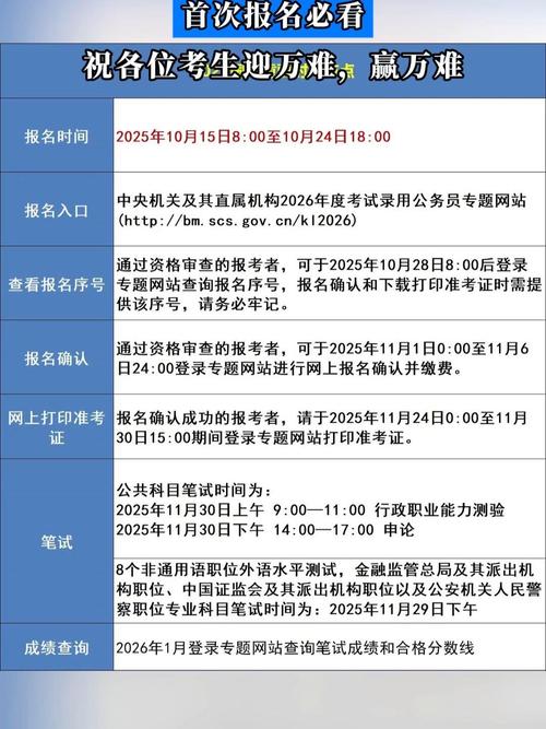 2026国考报名时间何时公布？预计在几月？具体流程是怎样的？-图2