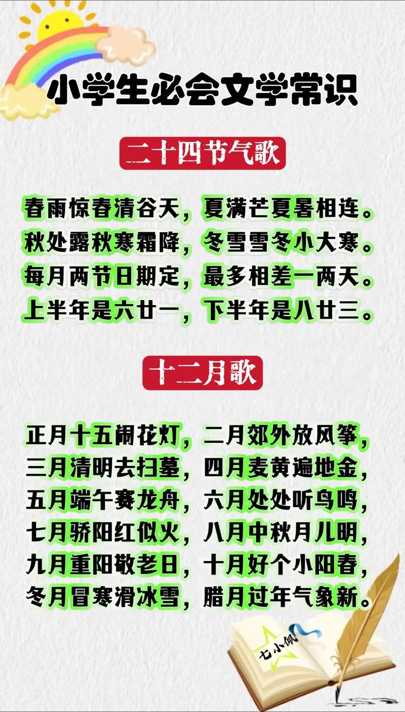 文学常识歌谣记忆法，真的能高效记住琐碎知识点吗？-图1