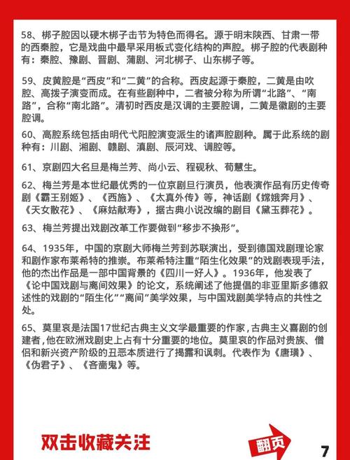 辽宁编导文艺常识备考时该重点掌握哪些核心考点？-图2
