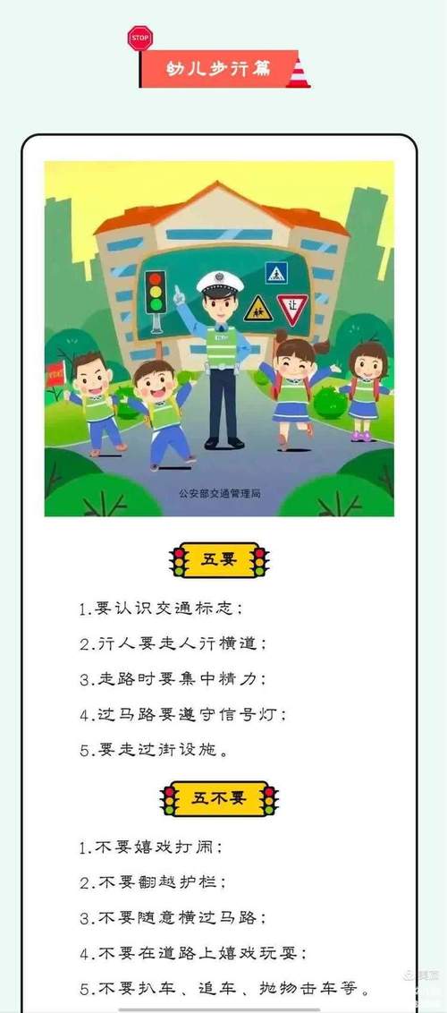 交通方面有哪些容易被忽视的小常识关乎日常出行安全？-图1