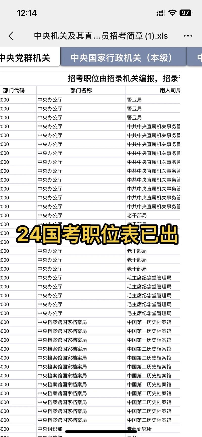 国考110分与河南省考，高分背后的备考策略有何差异？-图3