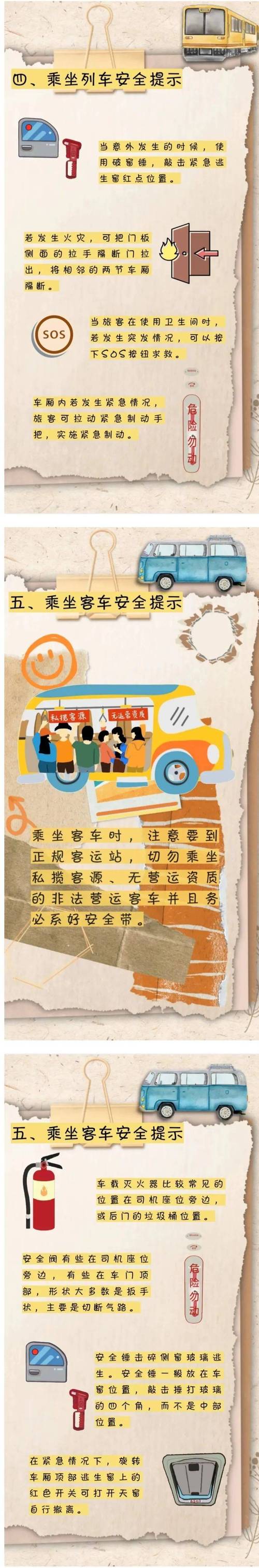 铁路春运安全常识，出行前需掌握哪些关键保障措施？-图2