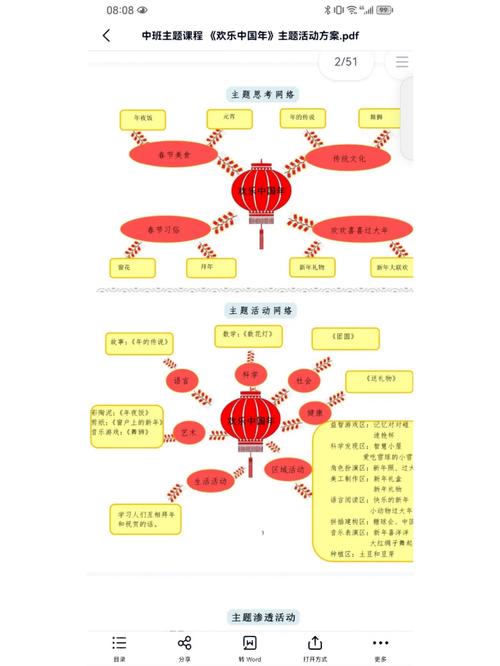 中班常识新年教案,如何让幼儿在趣味互动中理解新年传统与文化内涵?-图1 中班常识新年教案,如何让幼儿在趣味互动中理解新年传统与文化内涵?-图1
