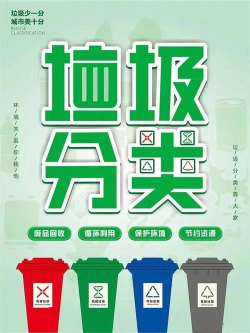 学校垃圾分类常识，如何让师生轻松掌握分类标准并主动参与？-图1