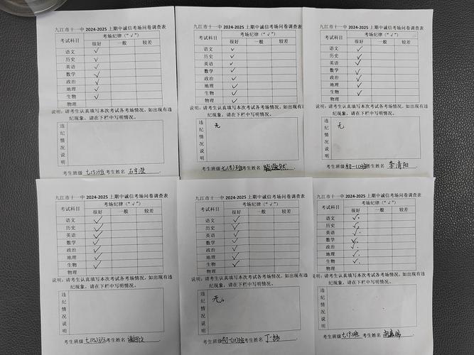 国考与省考诚信档案有何区别？对考生影响有多大？-图1