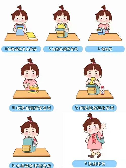 如何让大班幼儿在家掌握必备生活常识?-图2 如何让大班幼儿在家掌握必备生活常识?-图2