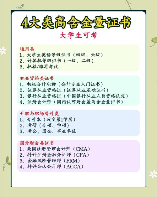 大专学历会计专业考生，是否有资格报考国家公务员考试？-图1