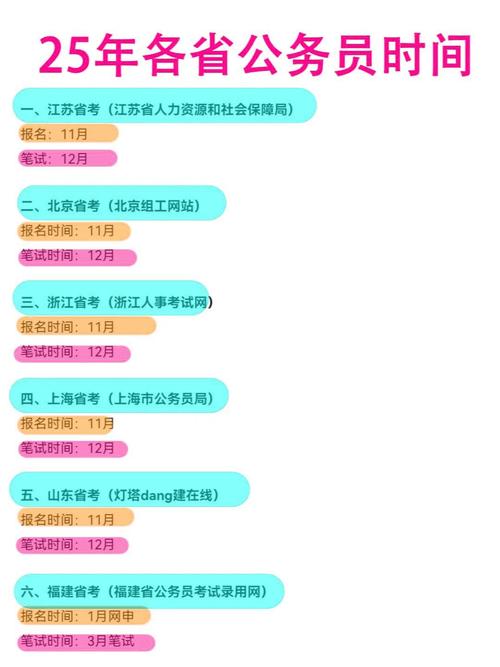 往届生考公,省考国考该优先选哪个?竞争压力与机会怎么权衡?-图2 往届生考公,省考国考该优先选哪个?竞争压力与机会怎么权衡?-图2