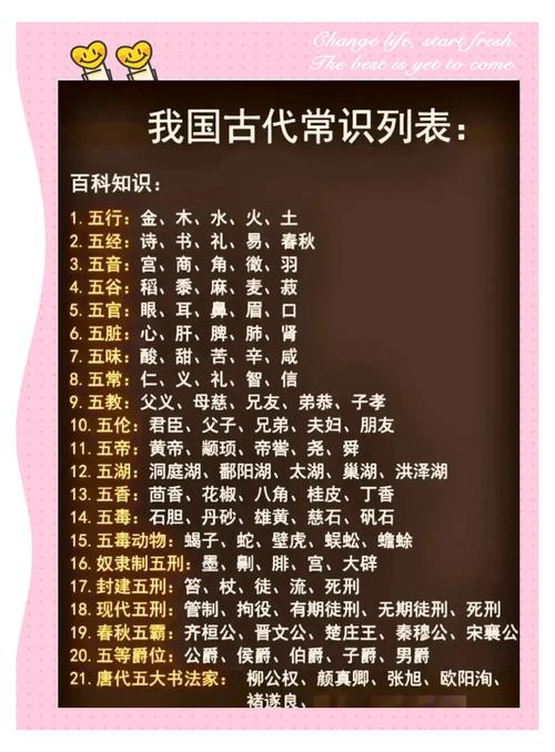 古代宫廷文化常识,权力如何渗透日常生活的每个角落?-图2 古代宫廷文化常识,权力如何渗透日常生活的每个角落?-图2