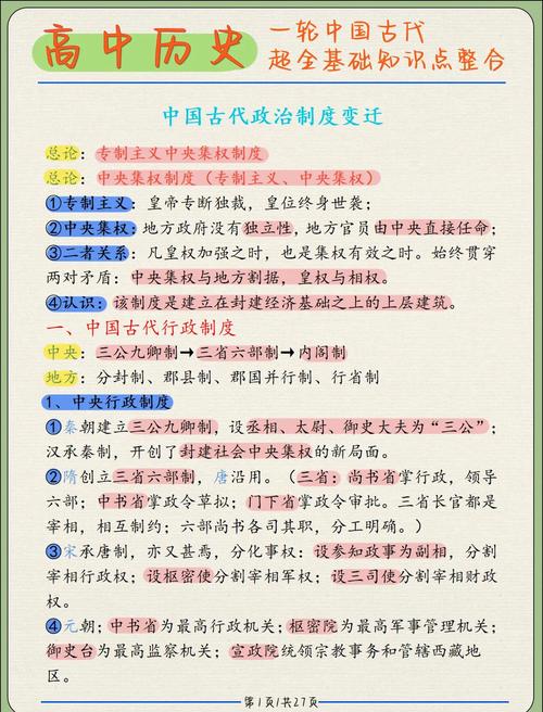 古代宫廷文化常识,权力如何渗透日常生活的每个角落?-图3 古代宫廷文化常识,权力如何渗透日常生活的每个角落?-图3