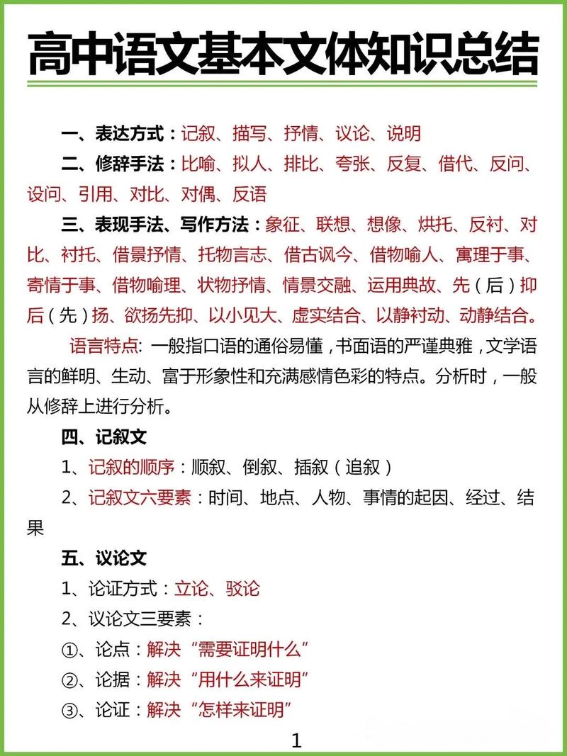 文体常识见表二，具体包含哪些核心内容？-图2