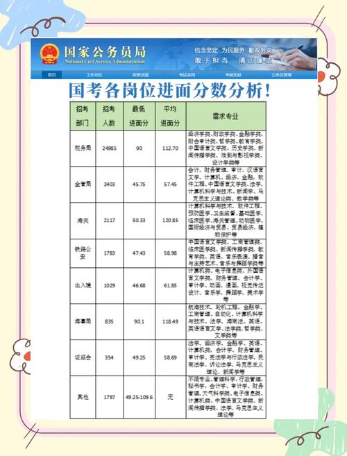 国考130分是高分神话还是可实现的现实目标？-图1