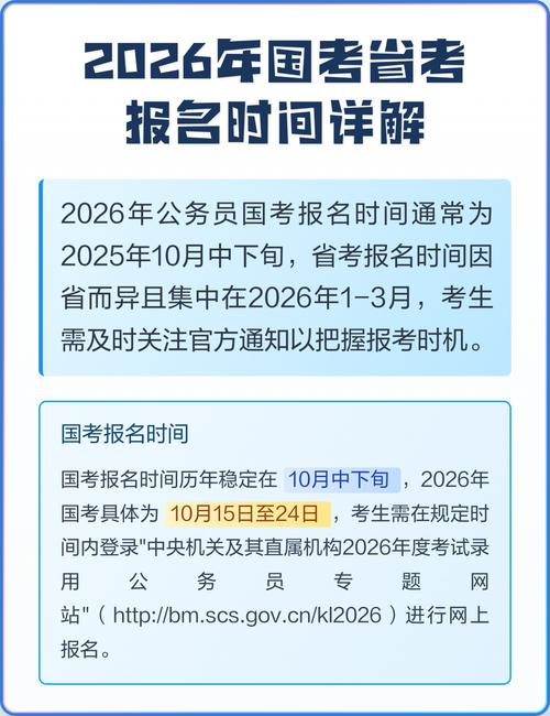 国考通过后还能否再报名省考?两者会冲突吗?-图3 国考通过后还能否再报名省考?两者会冲突吗?-图3