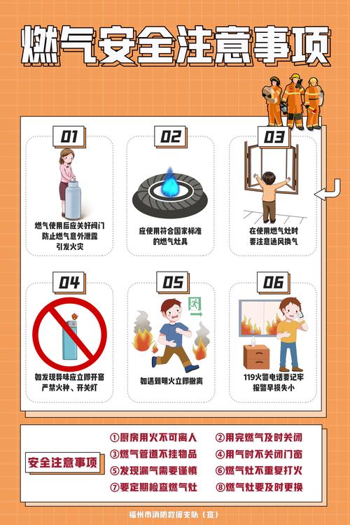 高炉煤气安全常识,为何易燃易爆又含毒,日常防护该注意哪些关键点?-图1 高炉煤气安全常识,为何易燃易爆又含毒,日常防护该注意哪些关键点?-图1