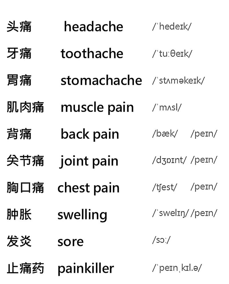 英语简单医学常识能帮普通人看懂体检报告吗？-图2