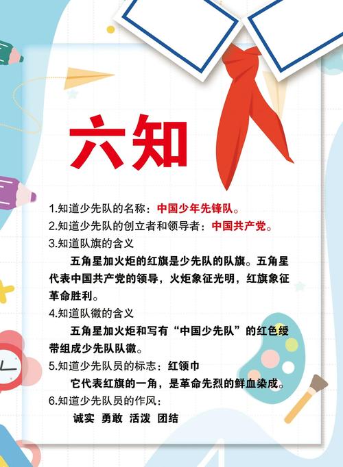少先队常识具体包含哪些核心内容？不同年龄段队员需掌握哪些重点知识？-图1