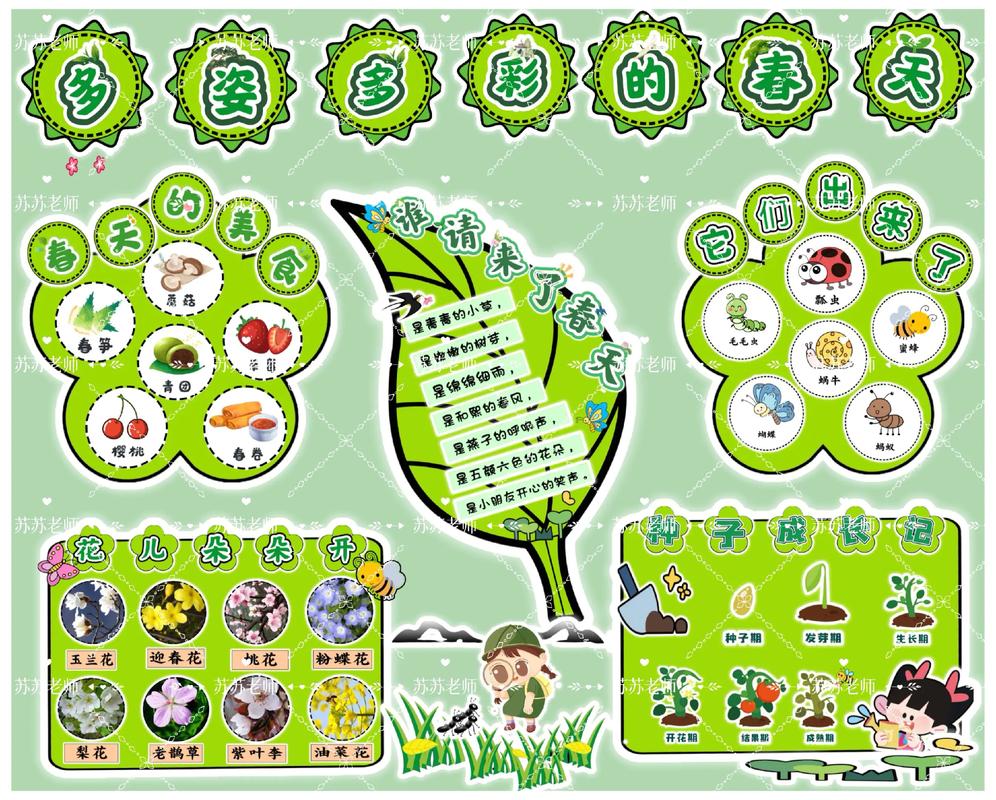 大班常识走进春天，如何让幼儿在探索中感知春天的生命密码？-图1