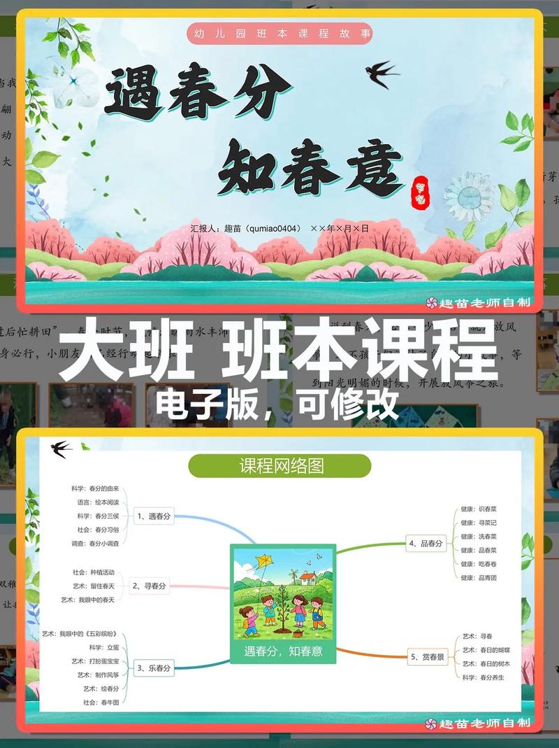 大班常识走进春天，如何让幼儿在探索中感知春天的生命密码？-图2