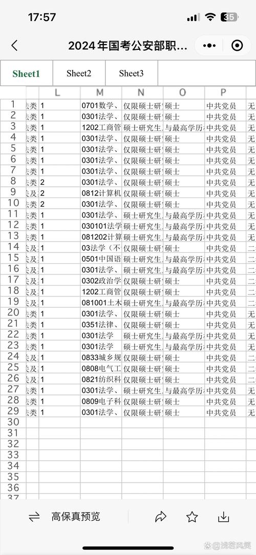 国考公安基础科目究竟考什么内容？备考重点又该如何把握？-图1