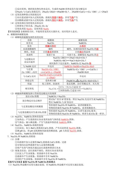 高中化学常识,课本知识如何衔接实际生活应用?-图2 高中化学常识,课本知识如何衔接实际生活应用?-图2