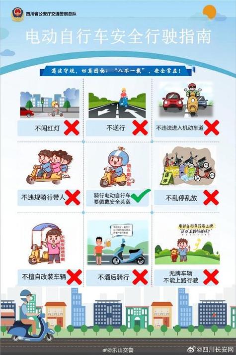 电动摩托安全常识有哪些关键点容易被新手忽略?-图2 电动摩托安全常识有哪些关键点容易被新手忽略?-图2