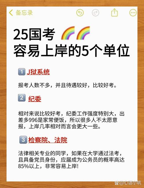 国考究竟涵盖哪些单位的岗位?不同单位考试内容有何差异?-图1 国考究竟涵盖哪些单位的岗位?不同单位考试内容有何差异?-图1