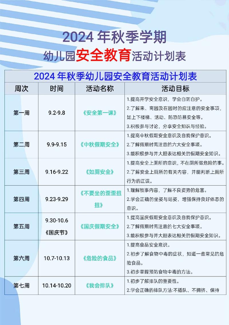 如何让安全常识宣传计划真正走进群众心里并落地生根？-图2