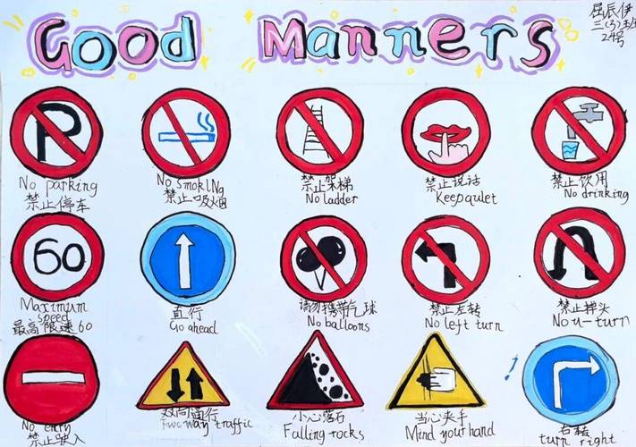 英语生活常识标志有哪些？日常场景中你真的都认识吗？-图1