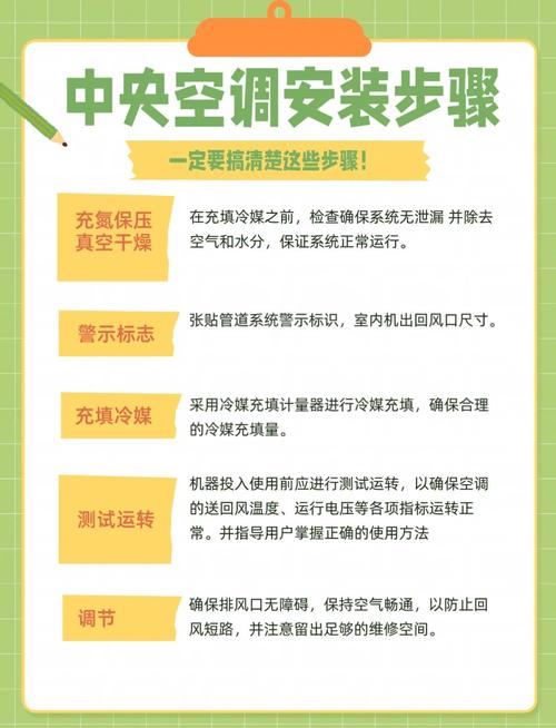 安装空调安全常识，哪些细节必须牢记才能避免安全隐患？-图1