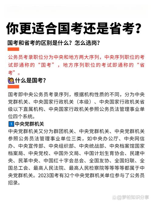 考上省考后还能再考国考？两者会冲突吗？时间精力如何兼顾？-图2