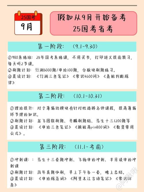 考上省考后还能再考国考？两者会冲突吗？时间精力如何兼顾？-图1