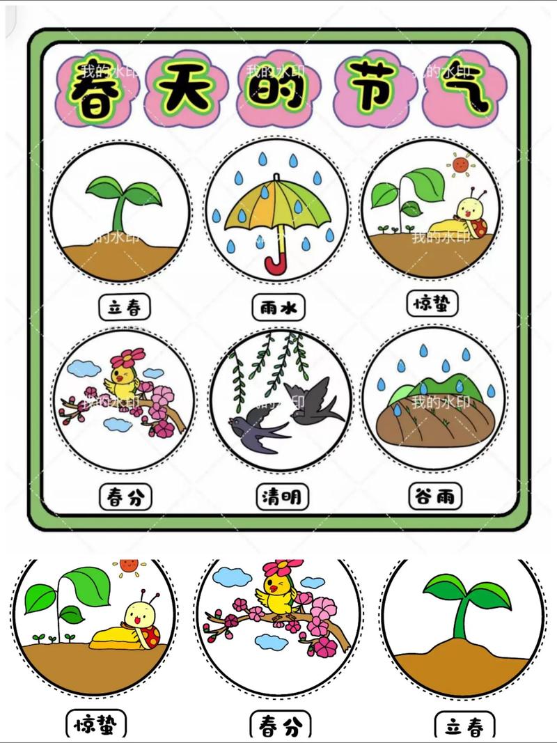 如何让幼儿在春天常识认识中，既感知自然变化又理解生命成长？-图3