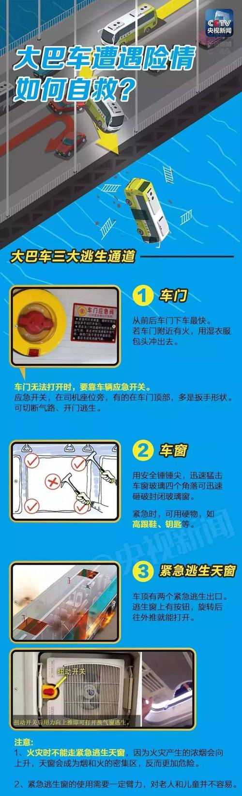 车辆突发故障或事故时，如何科学高效应急处置才能最大限度保障安全？-图1