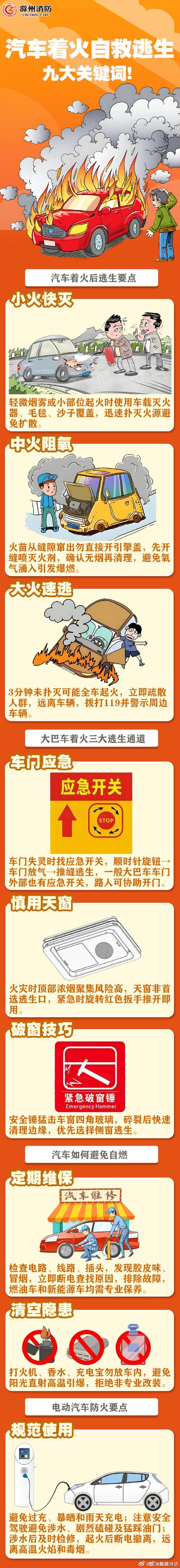 车辆突发故障或事故时，如何科学高效应急处置才能最大限度保障安全？-图3