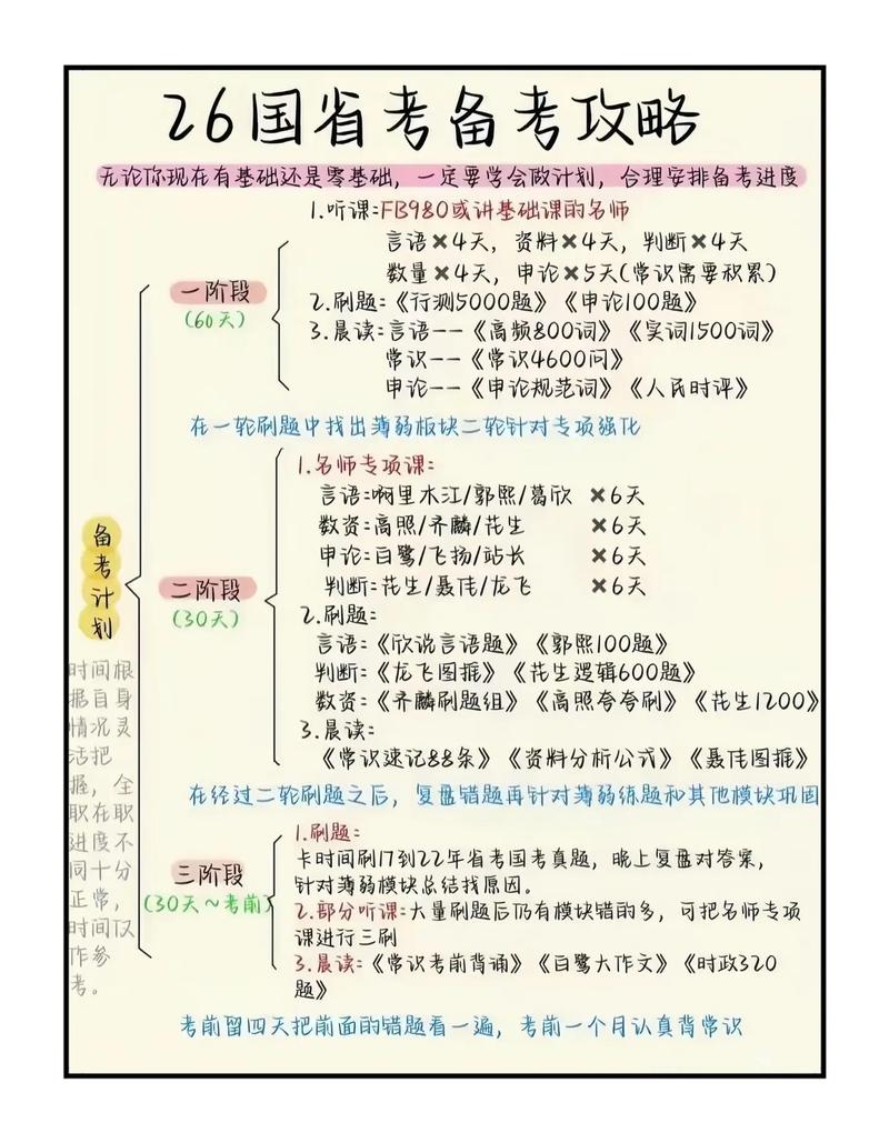 国考书籍可以省考吗-图1