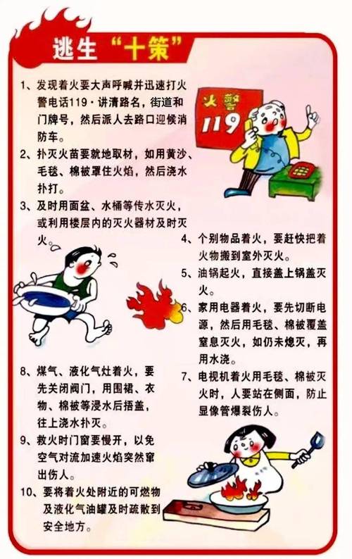 消防应急逃生常识，关键时刻如何科学自救保平安？-图2