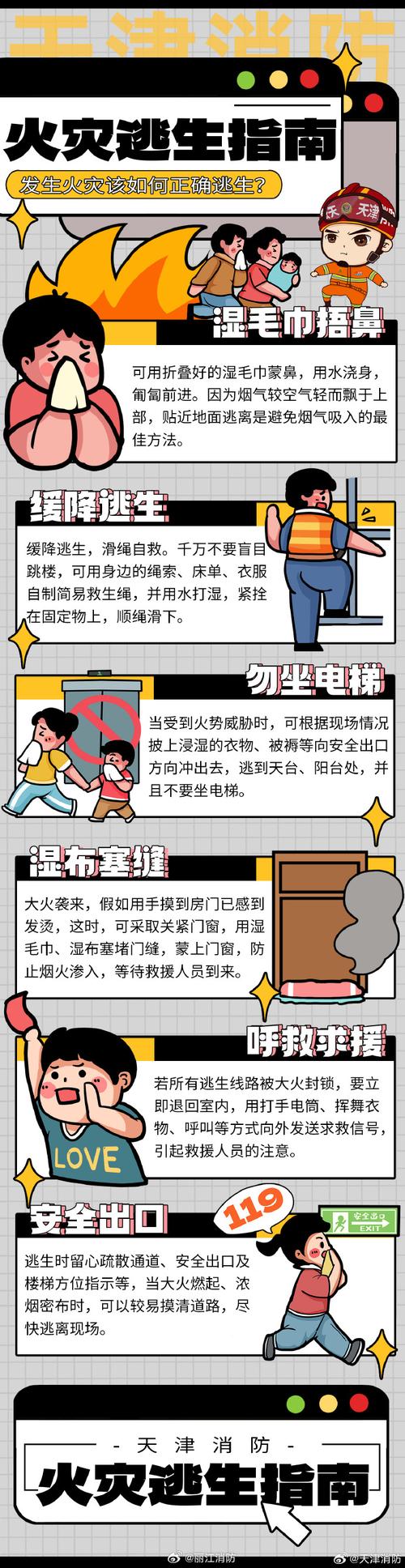 消防应急逃生常识，关键时刻如何科学自救保平安？-图3
