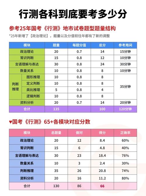 国考开考比例究竟多少才合理？低于这个比例会取消吗？-图1