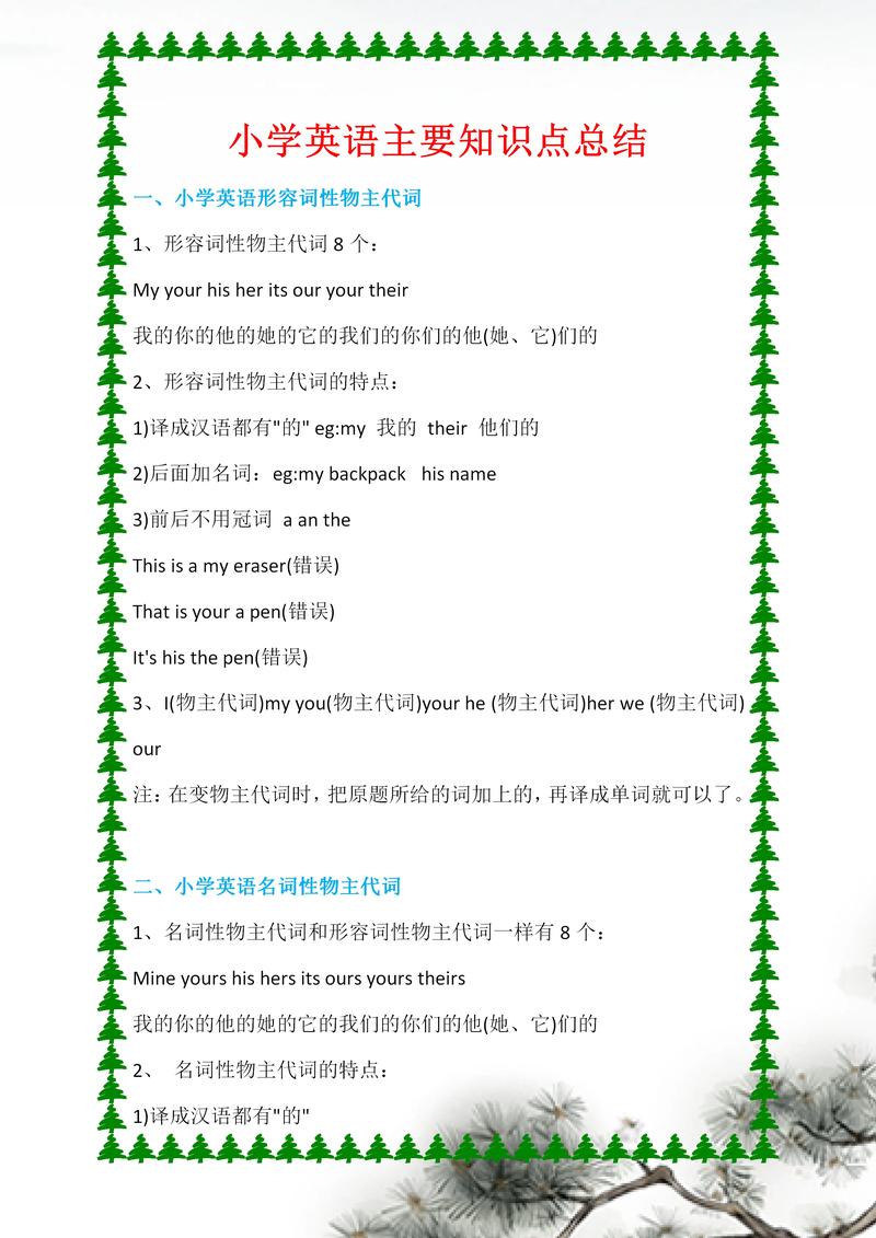 外国常识知识大全涵盖哪些国家与领域的核心知识点?-图2 外国常识知识大全涵盖哪些国家与领域的核心知识点?-图2