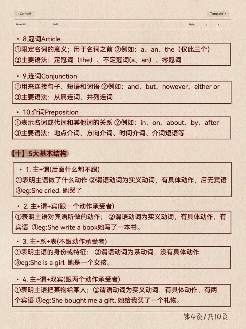 外国常识知识大全涵盖哪些国家与领域的核心知识点?-图3 外国常识知识大全涵盖哪些国家与领域的核心知识点?-图3